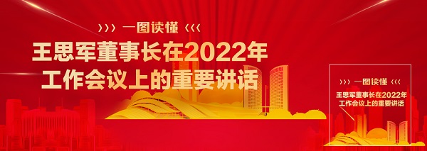 一图读懂王思军董事长在2022年岁情聚会上的主要讲话